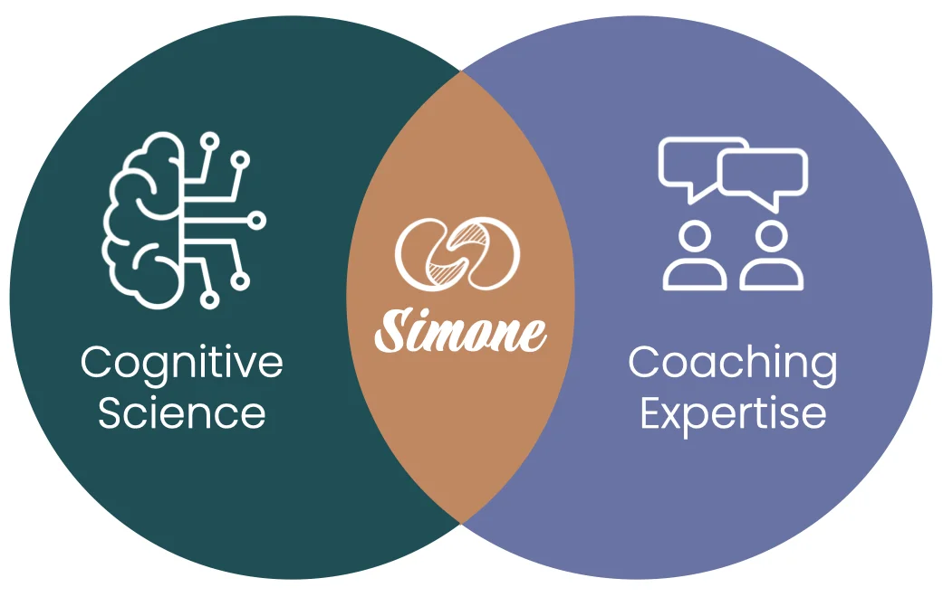Simone: Cognitive Science and Deep Memory illustration